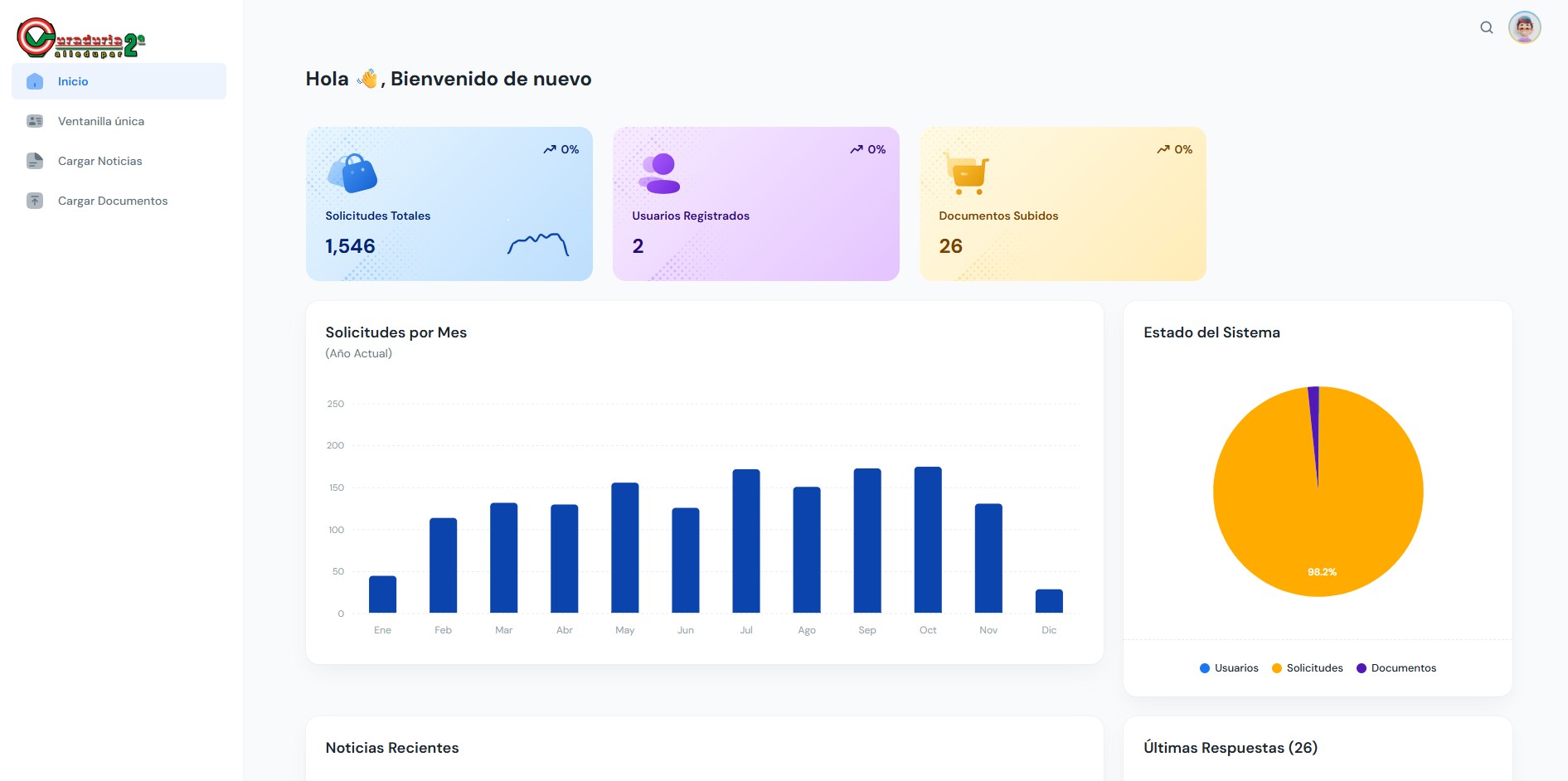 VentanillaUnica Website